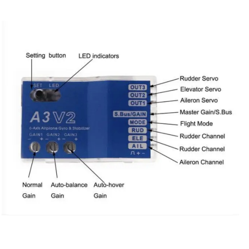 A3 V2 Flight Controller Stabil - огляд і ціна Rc Helicopter Gyro